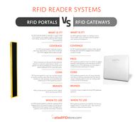 reader vs gateway rfid|rfid portal vs gateway.